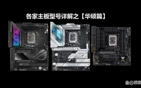 2023年买主板必看：各家主板型号/定位详解之「华硕篇」
